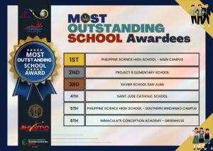 Read more about the article XS Places 3rd Most Outstanding School as Xaverians Dominate Hong Kong Math Olympiad