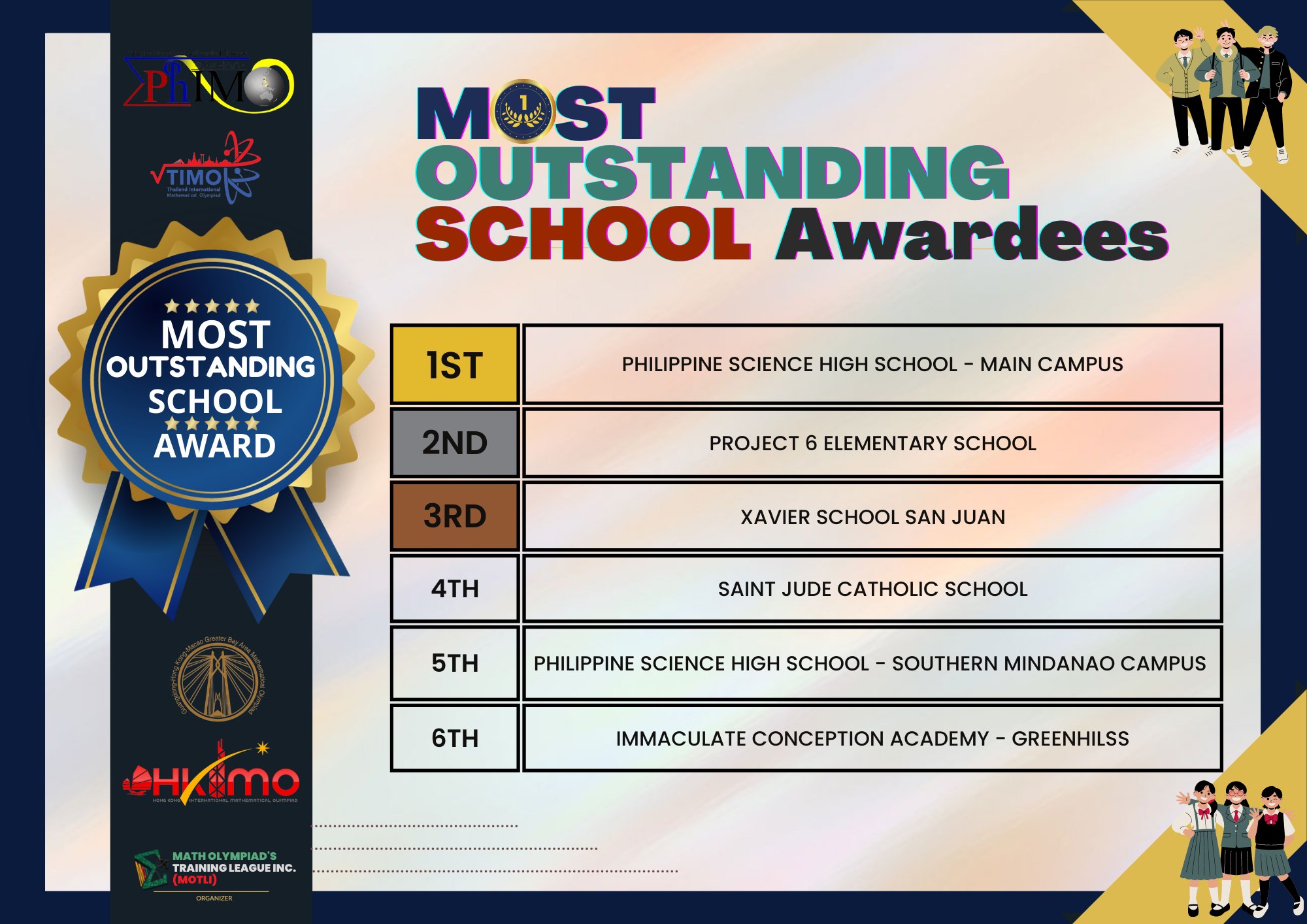 You are currently viewing XS Places 3rd Most Outstanding School as Xaverians Dominate Hong Kong Math Olympiad